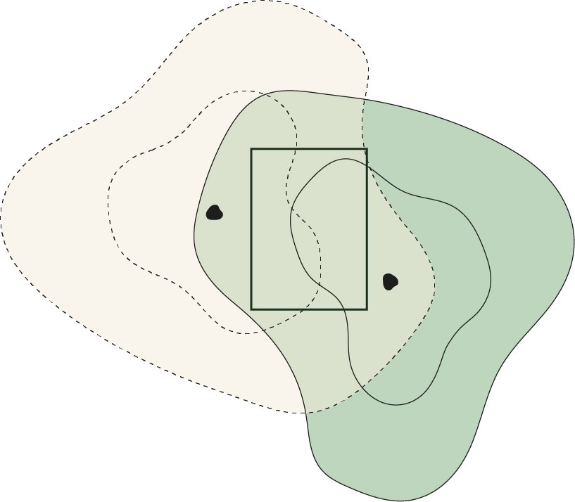 Two preference spectra - solution space clearly in the acceptance range - basic consensus